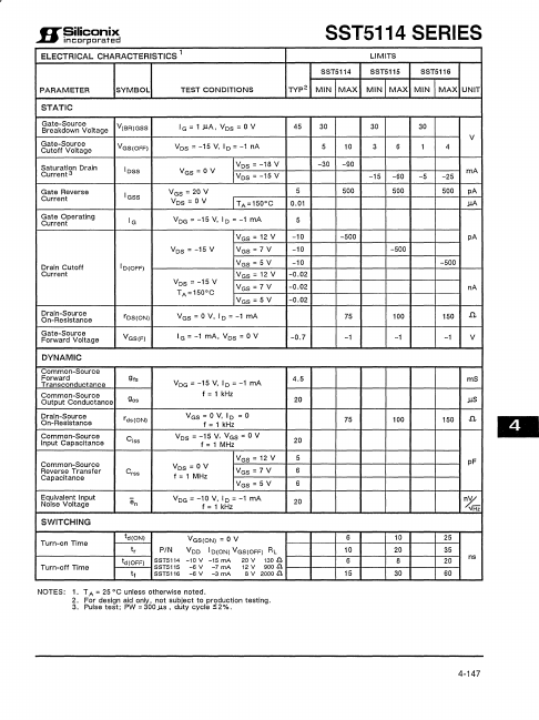 SST5115