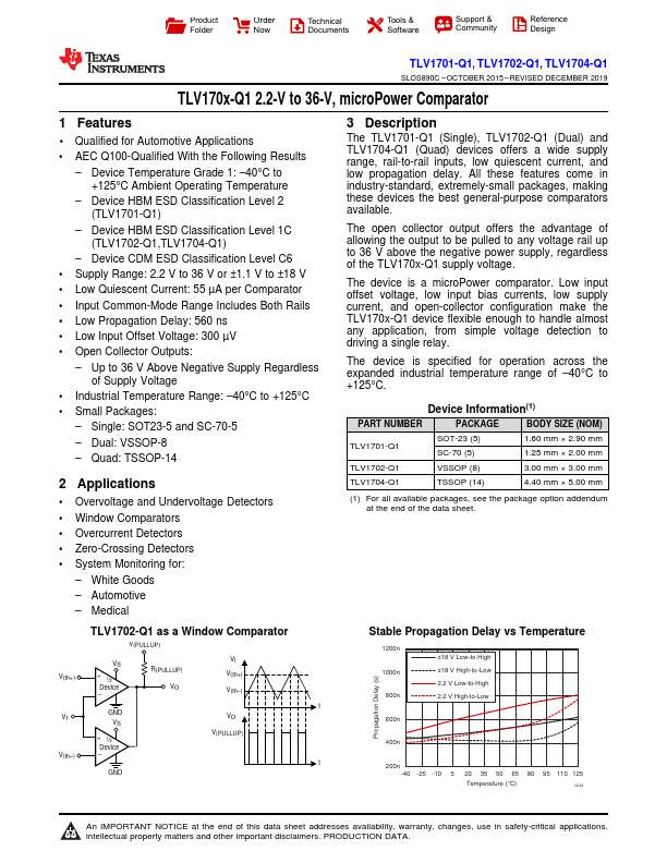 TLV1702-Q1