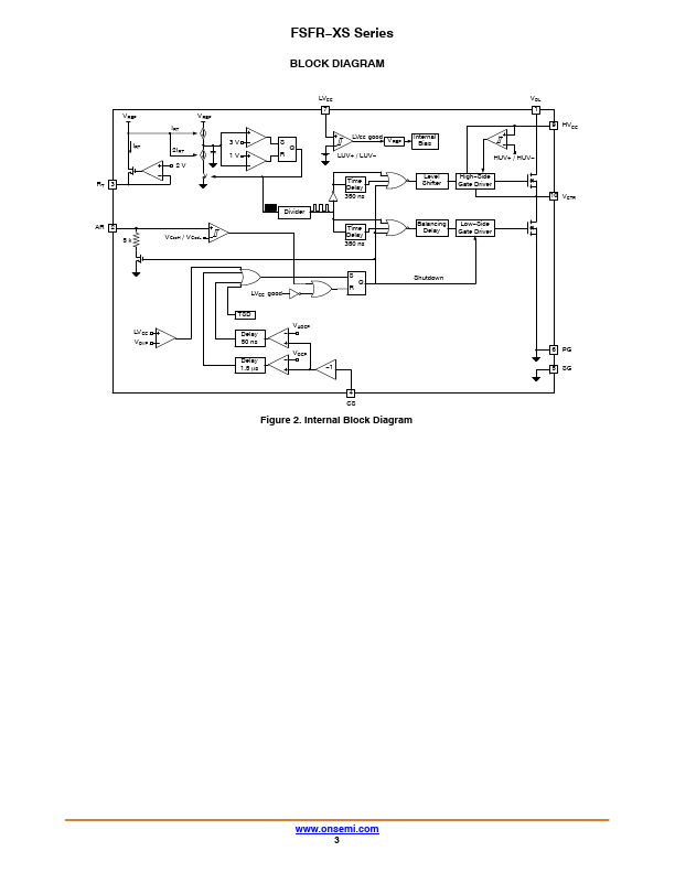 FSFR1800XSL