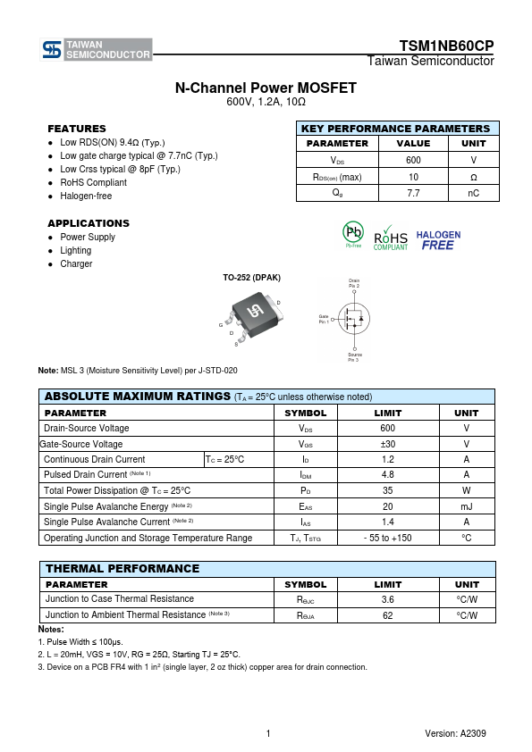 TSM1NB60CP