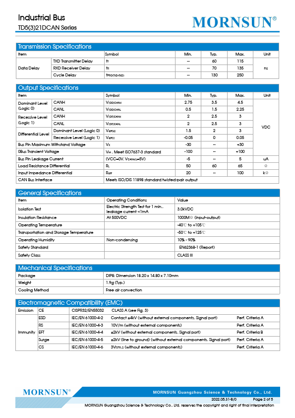 TD321DCAN