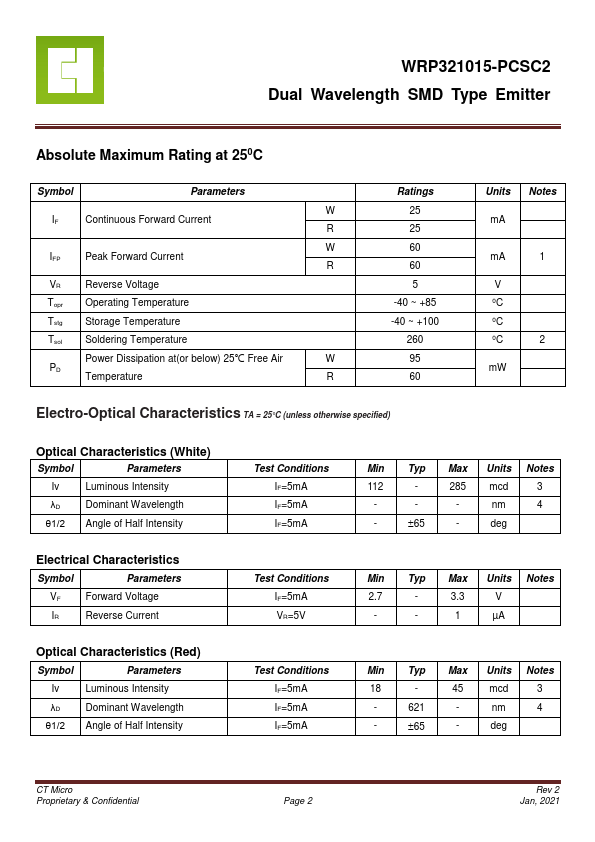 WRP321015-PCSC2