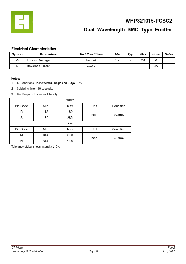 WRP321015-PCSC2