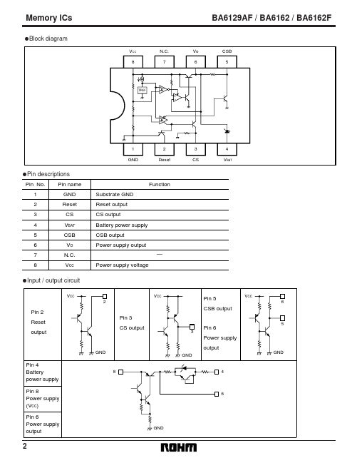 BA6162F