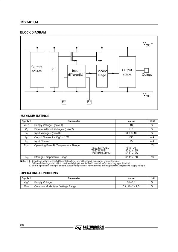 TS274I