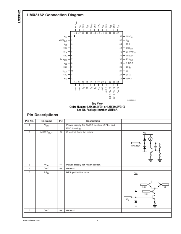 LMX3162