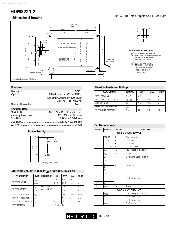 HDM3224-2