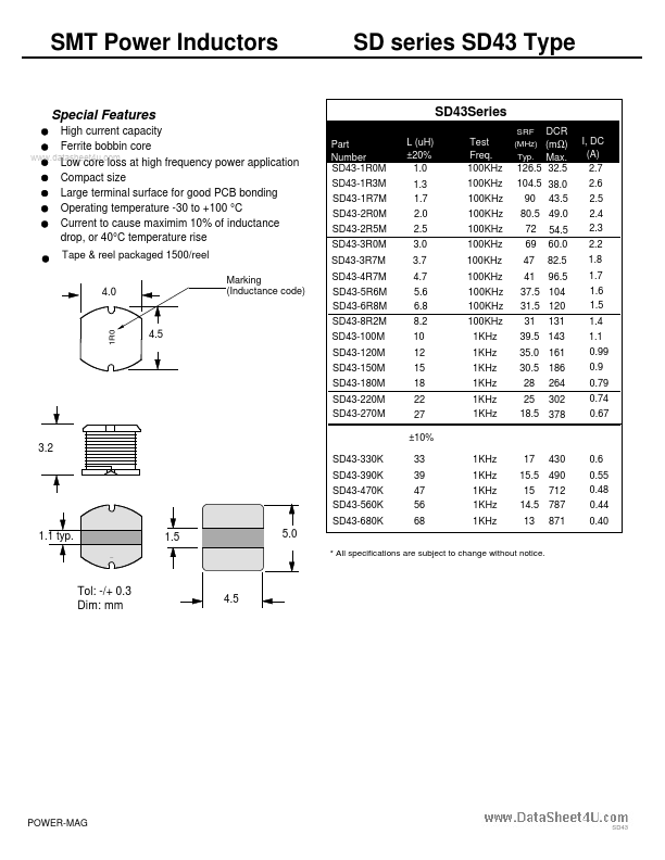 SD43-220M