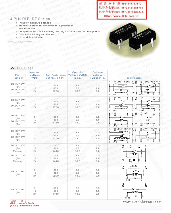 DB1C12CW