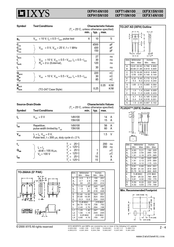 IXFH14N100