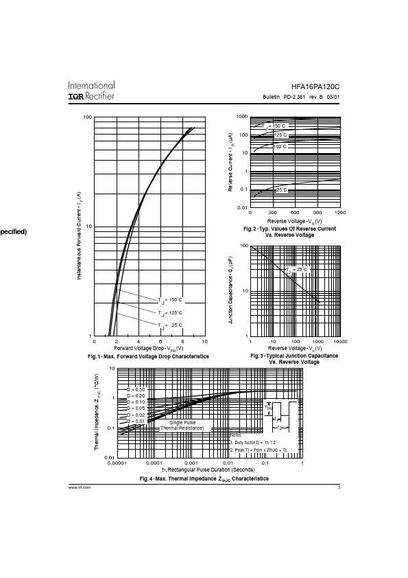 HFA16PA120C