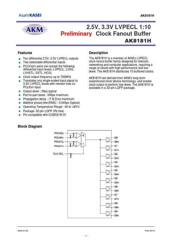 AK8181H