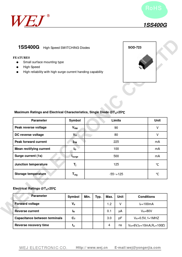 1SS400G