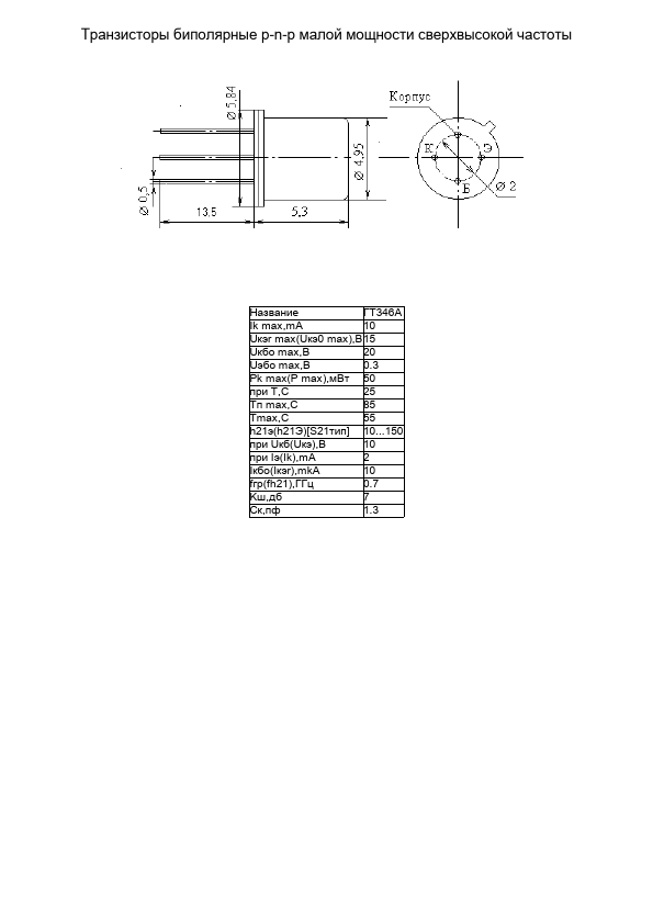 GT346A