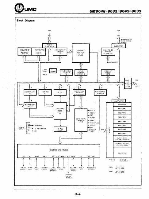 UM8039