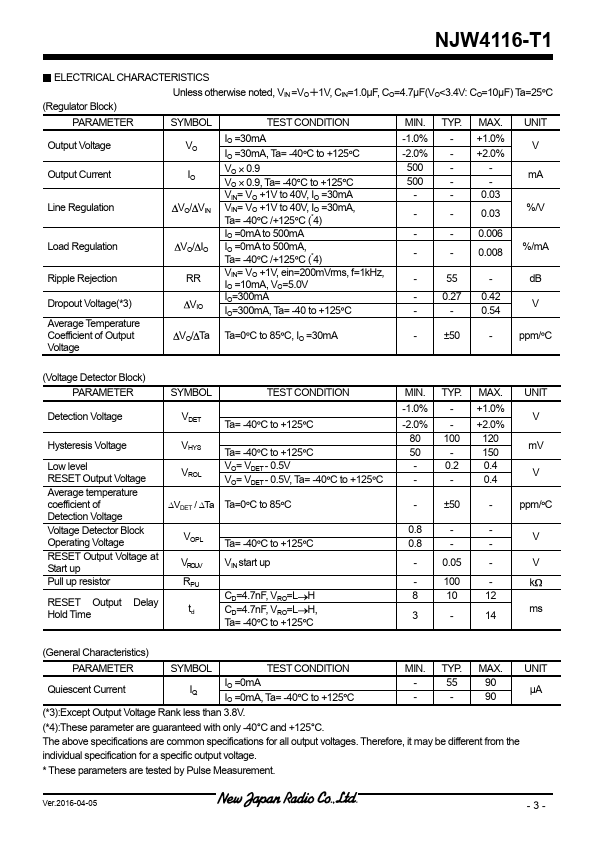 NJW4116-T1