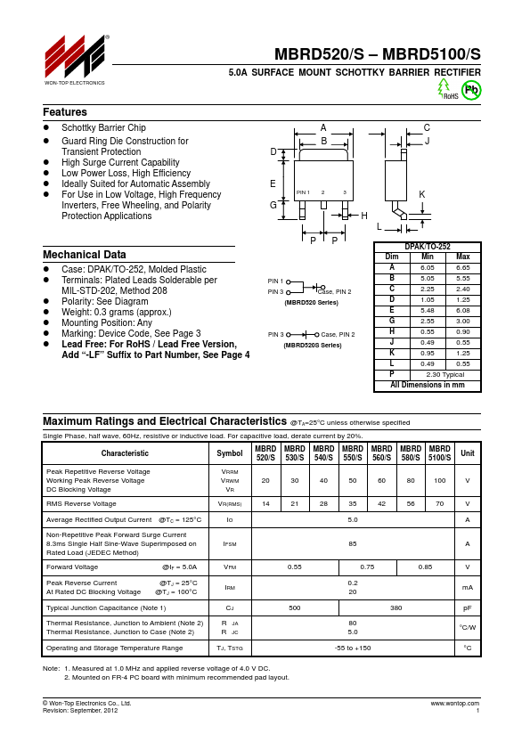 MBRD5100