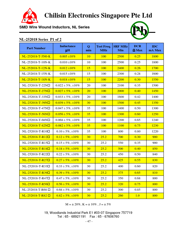 NL-252018-T