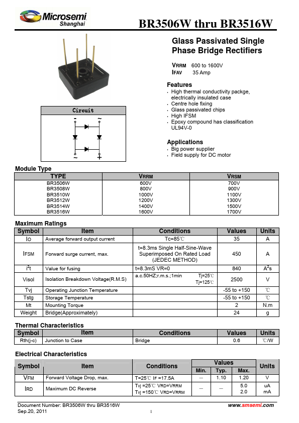 BR3506W