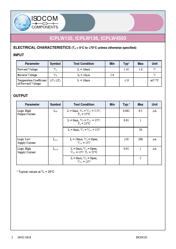 ICPLW4503