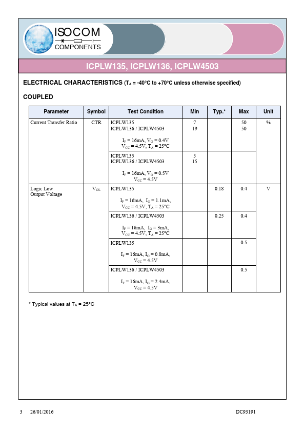 ICPLW4503