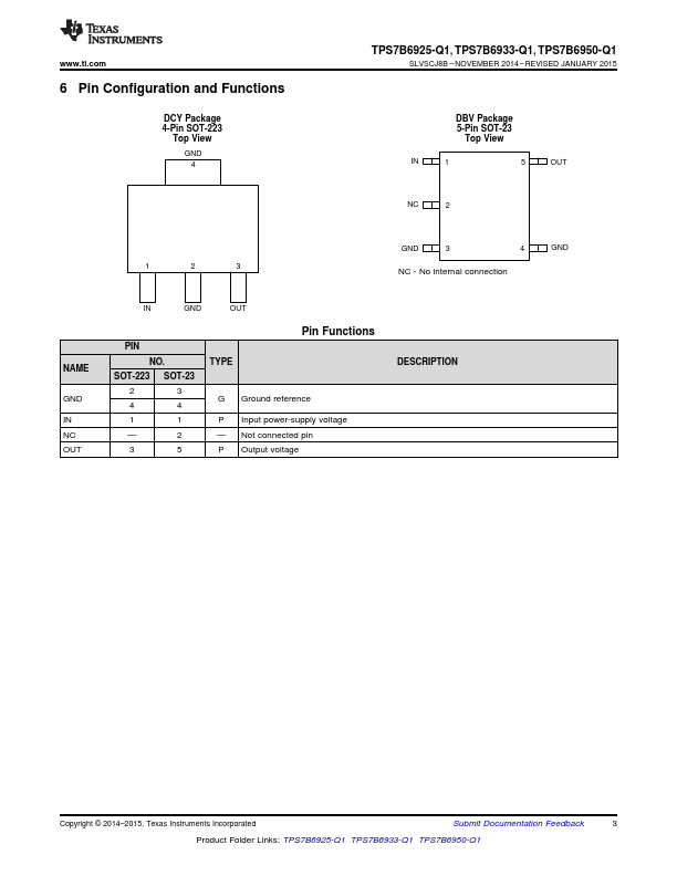 TPS7B6933-Q1