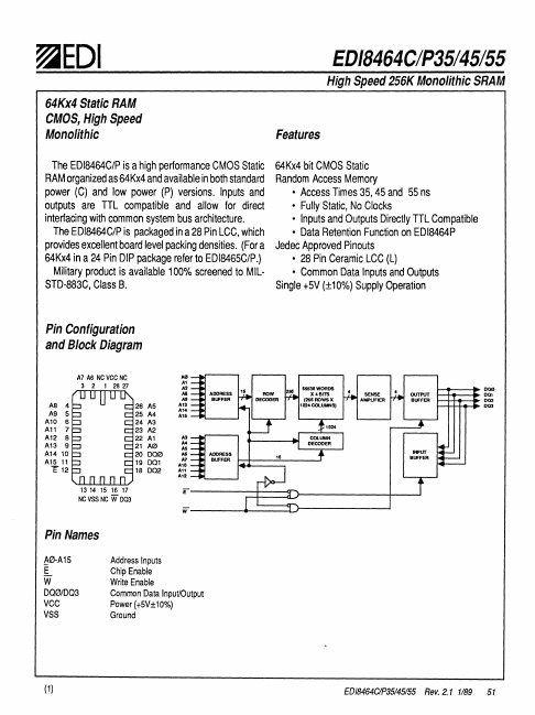 EDI8464C