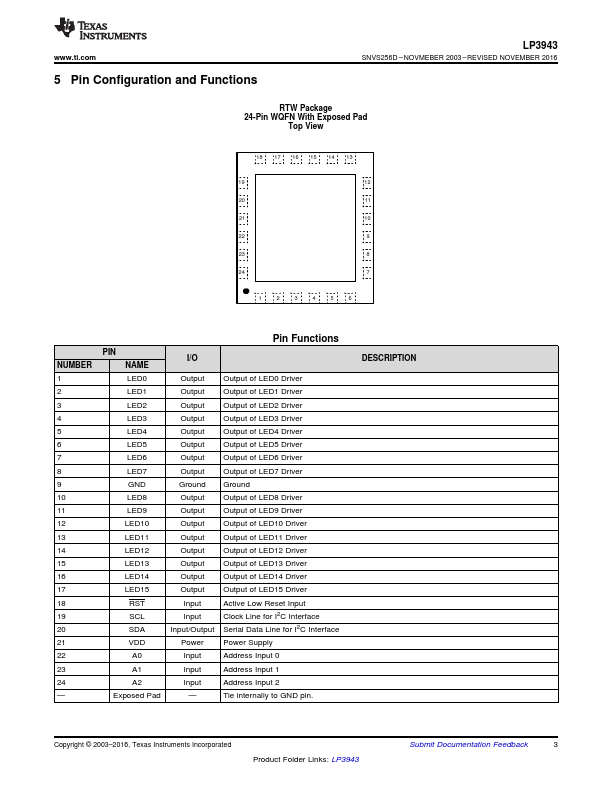 LP3943