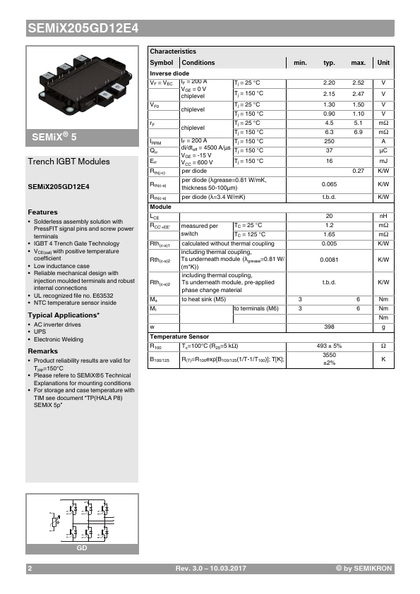 SEMiX205GD12E4