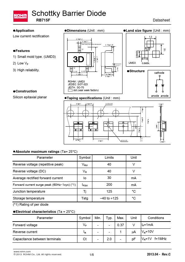 RB715F