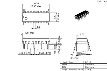 74LS367