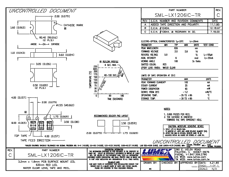 SML-LX12061C-TR