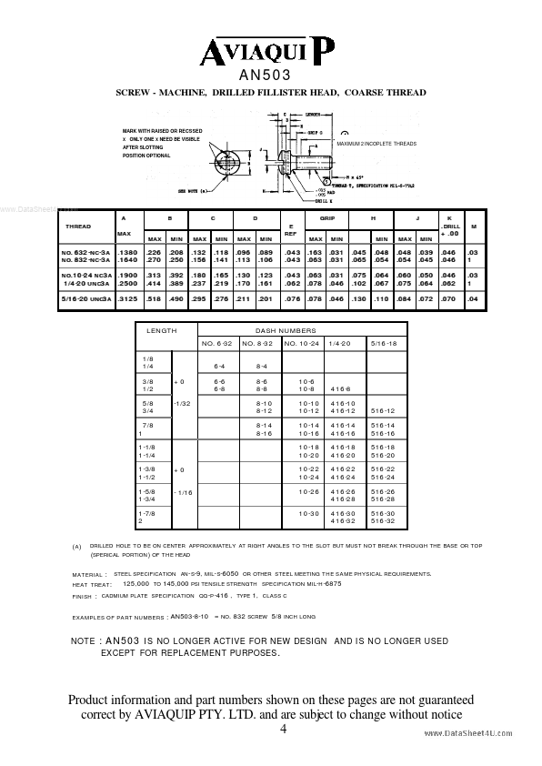 AN503