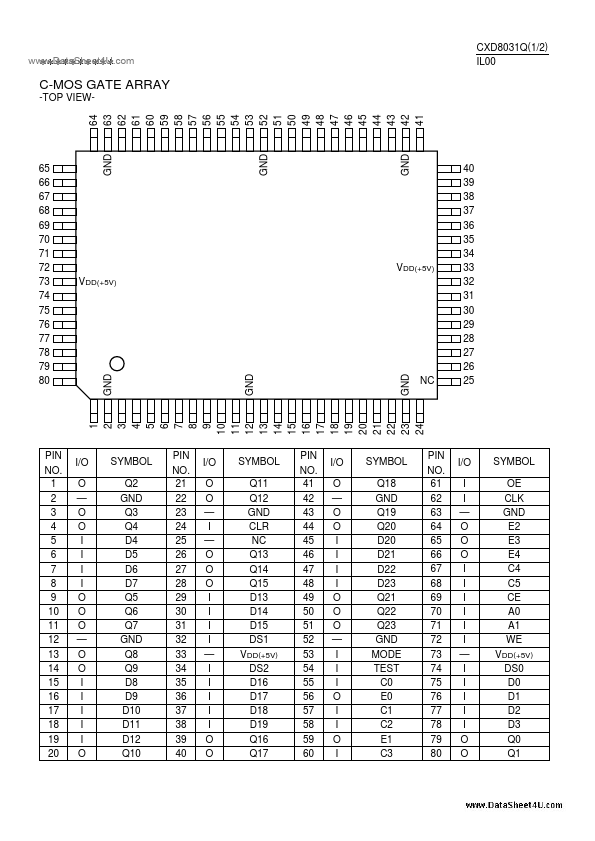 CXD8031Q