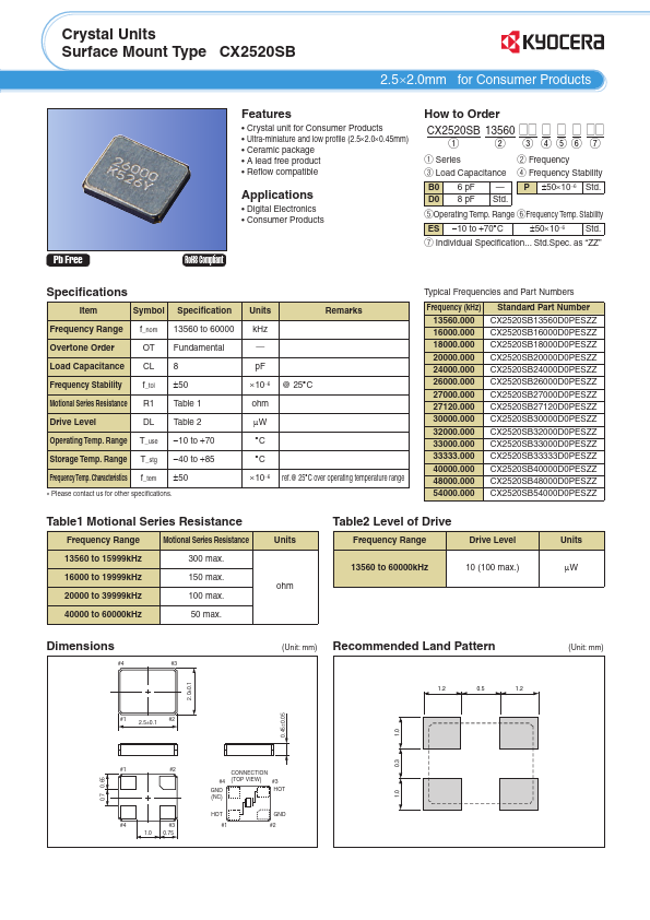 CX2520SB