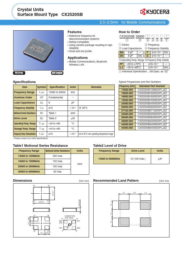 CX2520SB