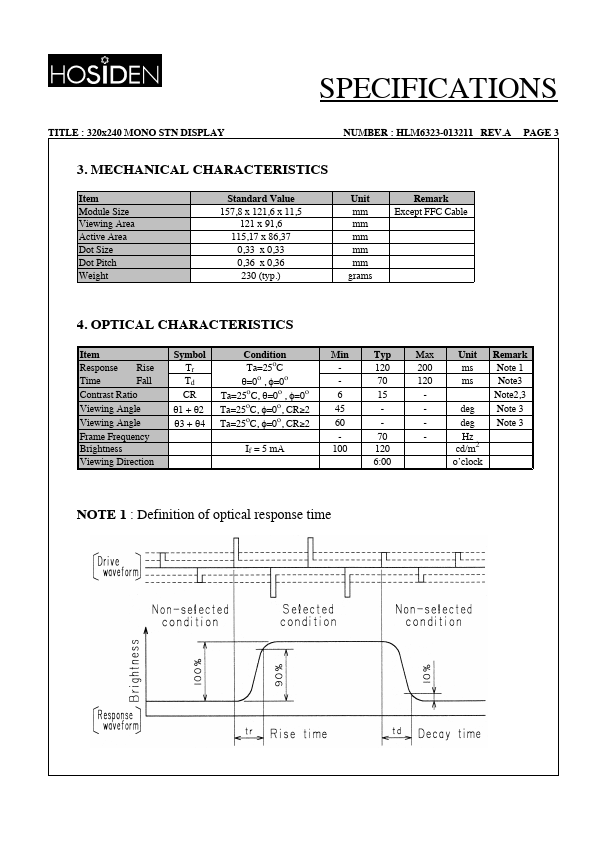 HLM6323-013211