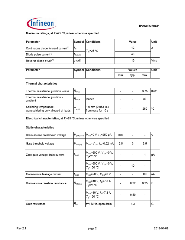 IPA60R250CP