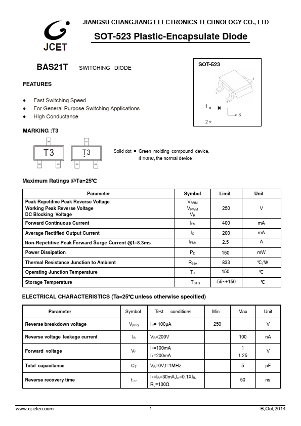 BAS21T