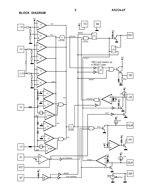 AS2316F