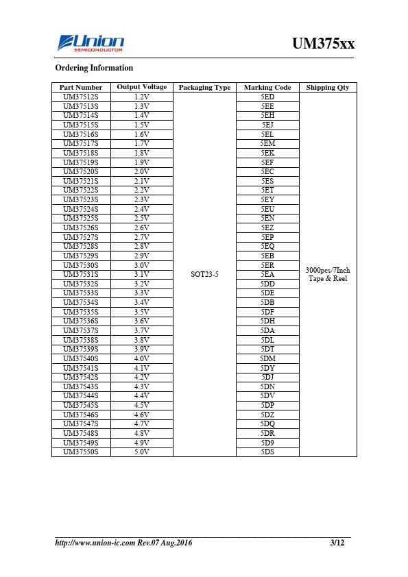 UM37532S