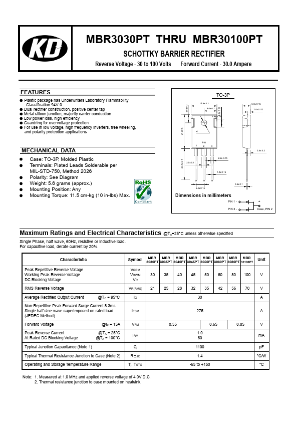 MBR3035PT