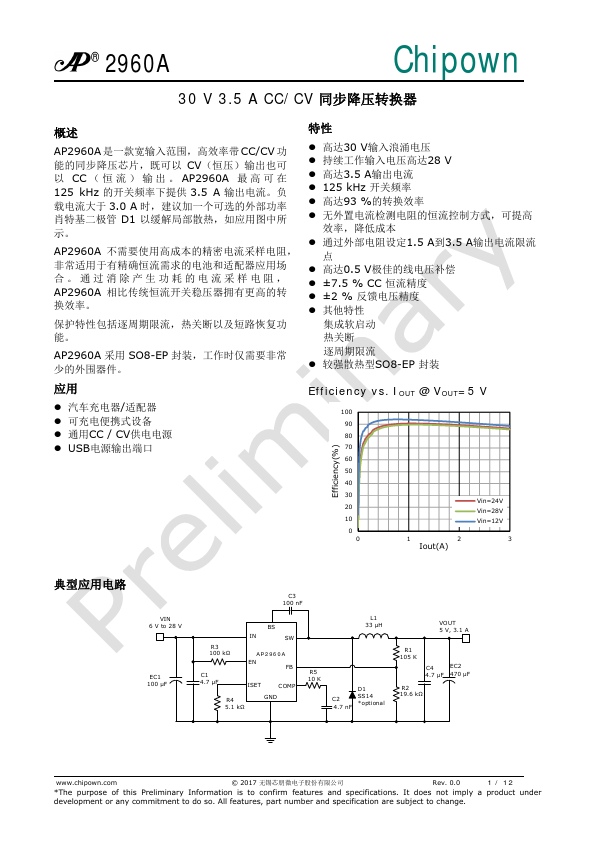 AP2960A