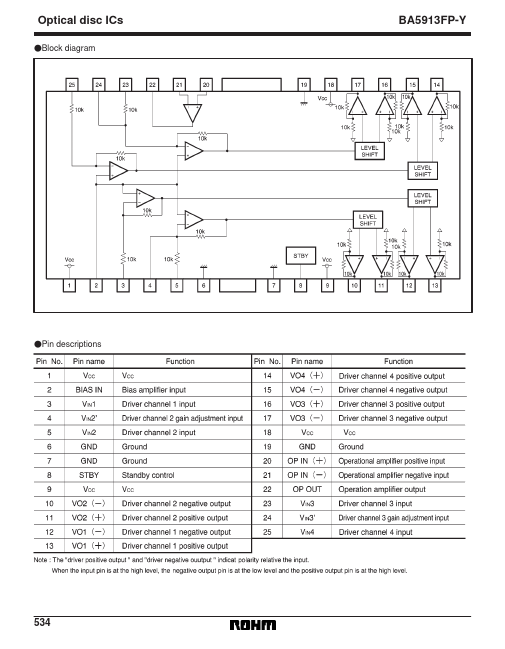 BA5913FP-Y