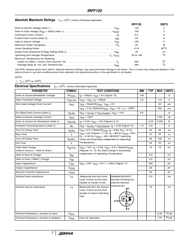 IRFF120