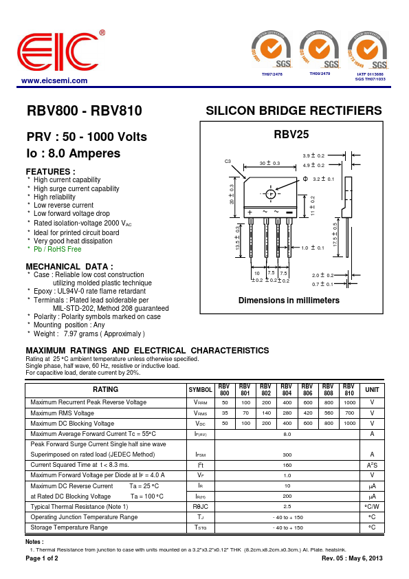 RBV801