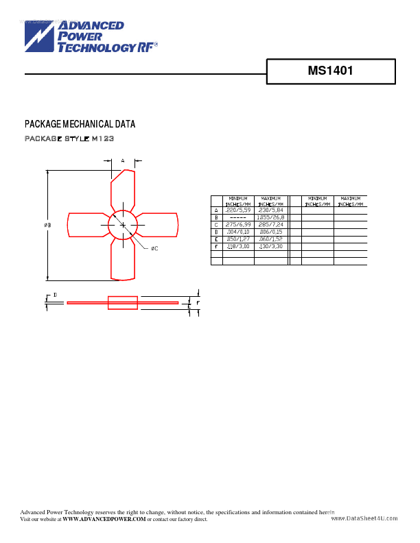 MS1401