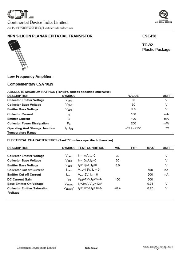 CSA1029