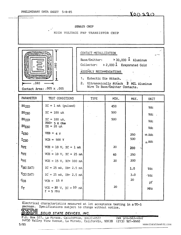 STX625