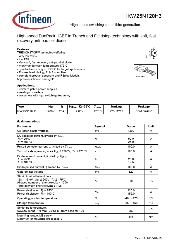 K25H1203